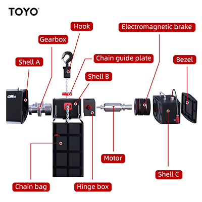 Stage Electric Hoist